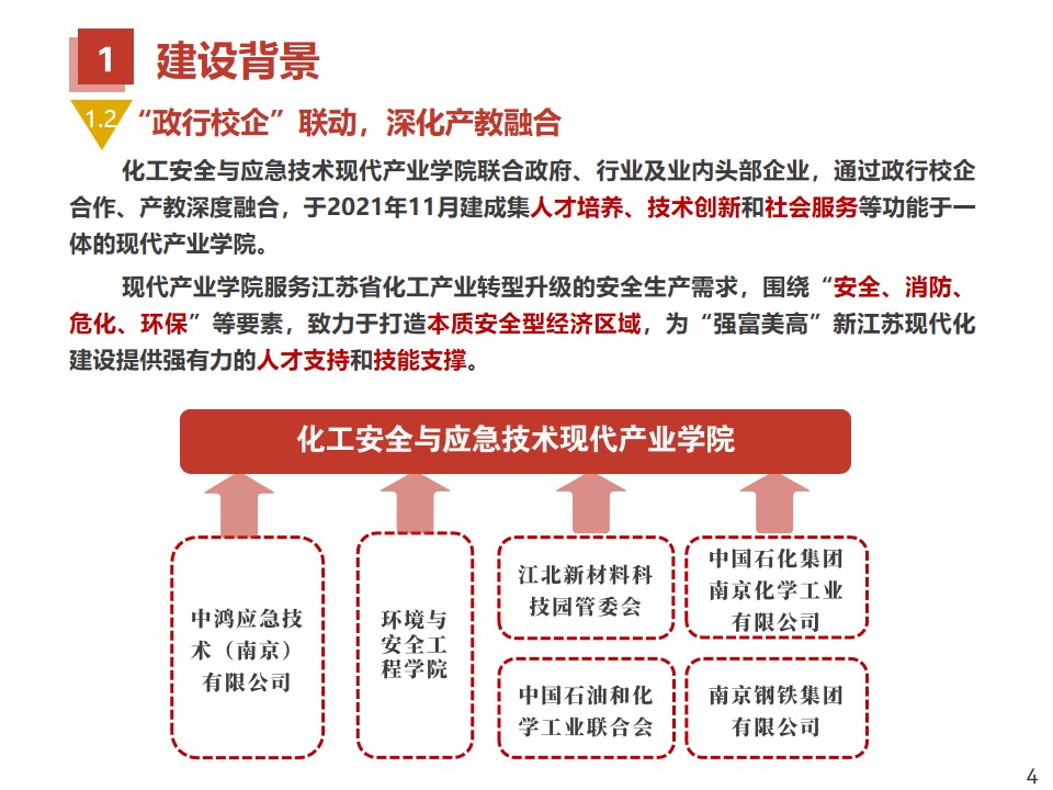 幻灯片4.jpg