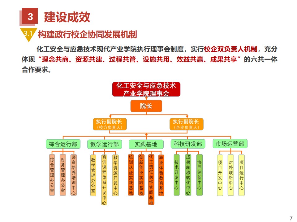 幻灯片7.jpg