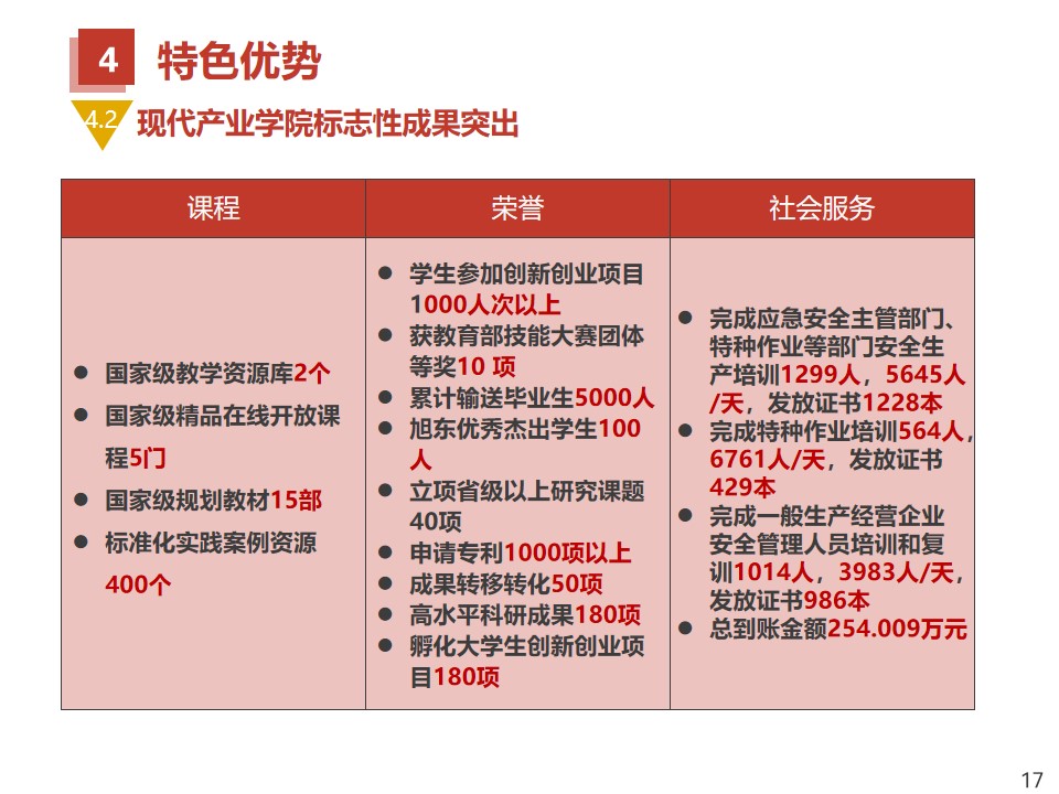 幻灯片17.jpg